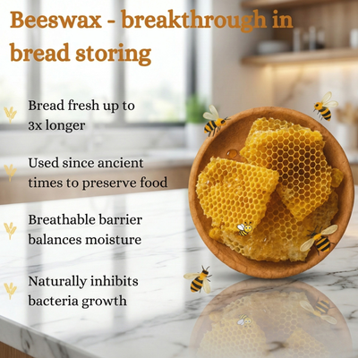 Premium 100% Cotton-Beeswax Bread Bags